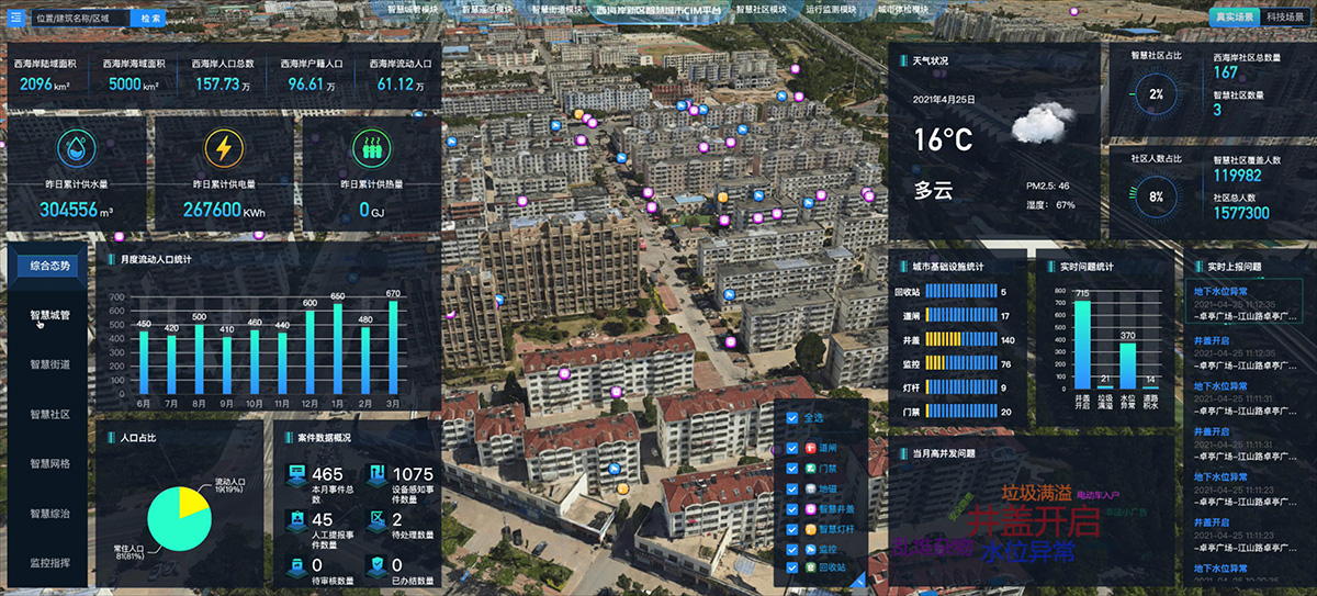 4.智慧城市CIM平台配图2.1.jpg