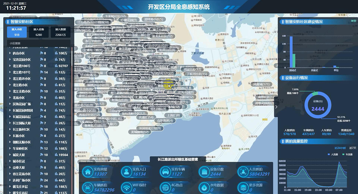 4.全息感知平台配图1.jpg