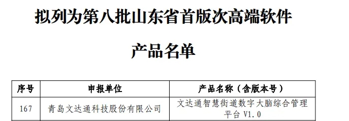 文达通股份“文达通智慧街道数字大脑综合管理平台V1.0”顺利入选第八批山东省首版次高端软件产品